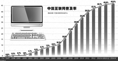 人口容量观点_人口容量思维导图(3)