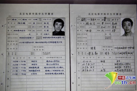 赵薇黄晓明陈坤谁最土 大腕学籍表曝光