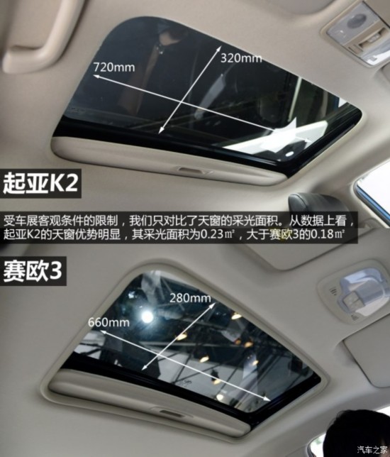 ͨ��ѩ���� ��ŷ3 2015�� ������