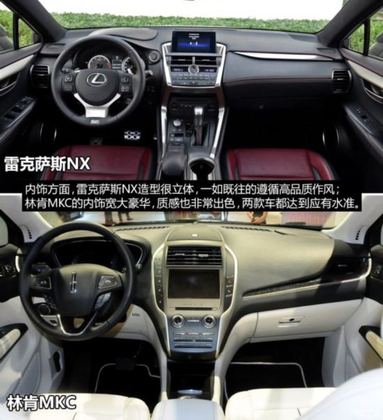 ׿˹ ׿˹NX 2015 200t ȫ F SPORT
