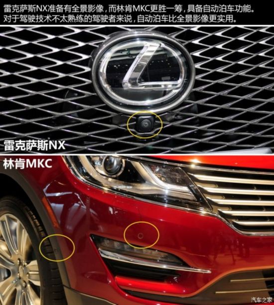 ׿˹ ׿˹NX 2015 200t ȫ F SPORT