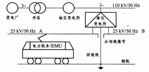 中国高铁造出最核心部件 实现100%中国制造