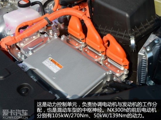׿˹NX300hâ