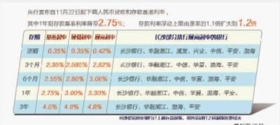 制图/王珏