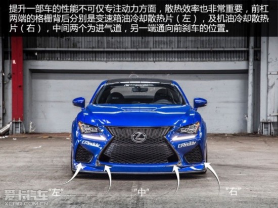 װ׿˹RC F