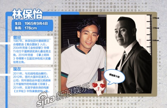 八十年代:华语影坛屹立不倒男神 梁朝伟刘德