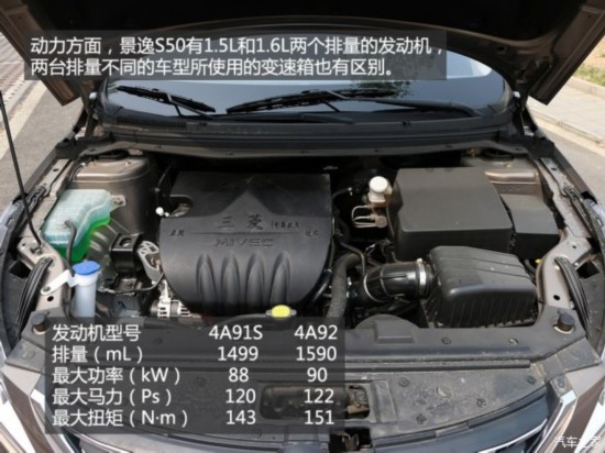  S50 2014 1.5L ֶ