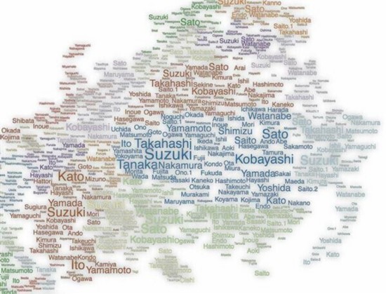 日本发布姓氏地图 冲绳人多姓金城