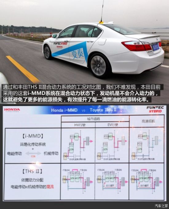 () Ÿ() 2014 Hybrid