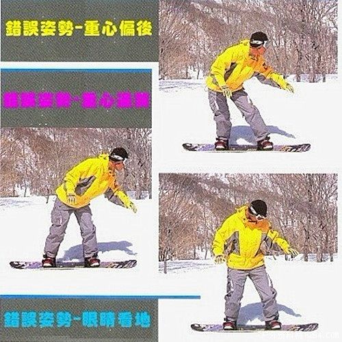 单板滑雪的原理与什么有关_单板滑雪(2)