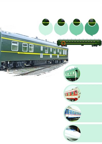 2015年普速火车全换装橄榄绿 方案系南京设计