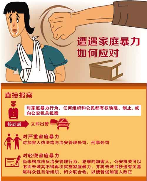 广州每年家暴投诉超500宗 离婚夫妻三成因家暴
