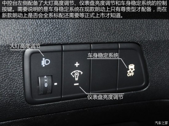ִ ʶ 2015 1.6L Զ