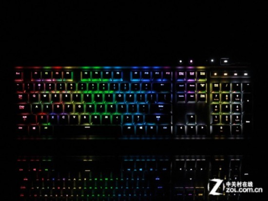  K70RGB ͼ 