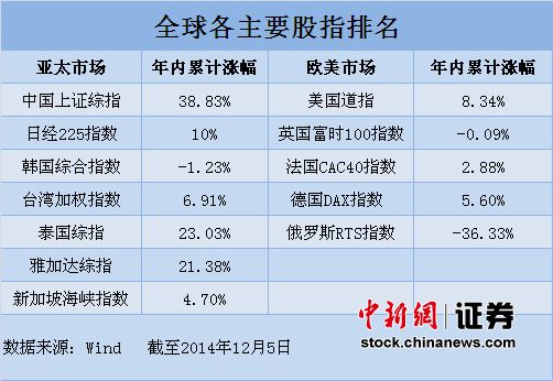 AѦ~40%Qyѥ~٬OѤ޼ĳ