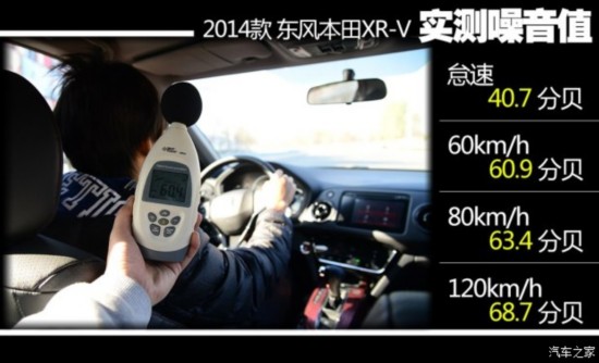 籾 XR-V 2015 1.8L VTi CVT
