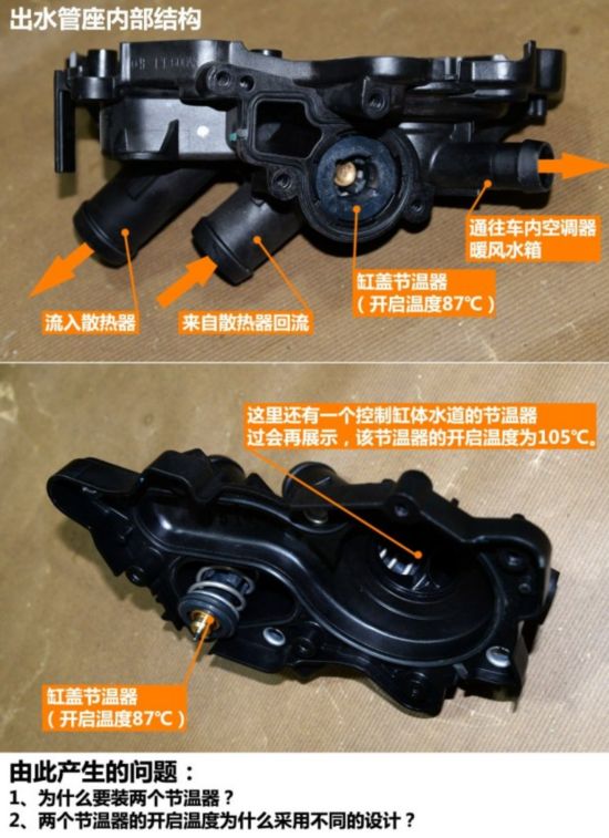 Ϻ˹´  2015 1.4T DSG
