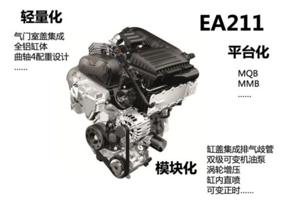 Ϻ˹´  2015 1.4T DSG