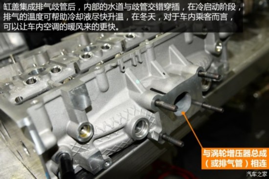 Ϻ˹´  2015 1.4T DSG