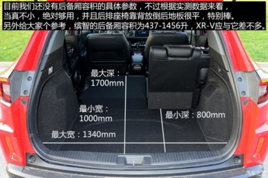 籾 XR-V 2015 1.8L VTi CVT