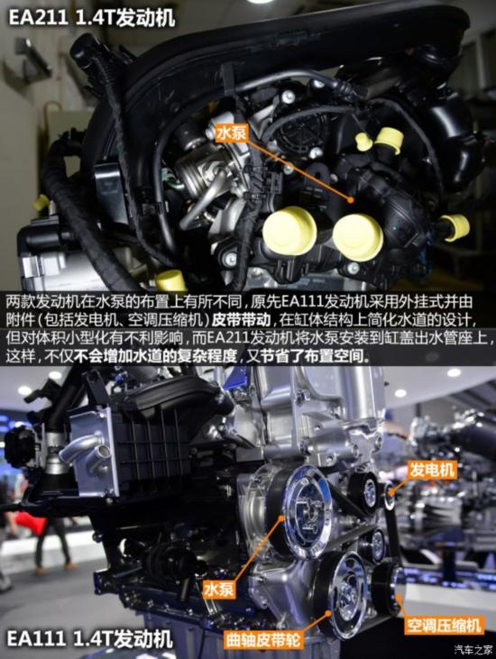 Ϻ˹´  2015 1.4T DSG