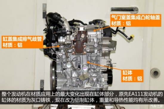 Ϻ˹´  2015 1.4T DSG