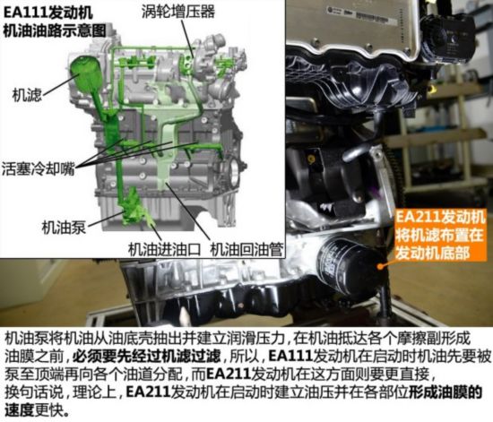Ϻ˹´  2015 1.4T DSG
