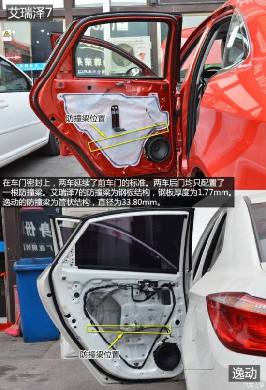 �������� ������7 2014�� 1.6L �ֶ�����ħ����