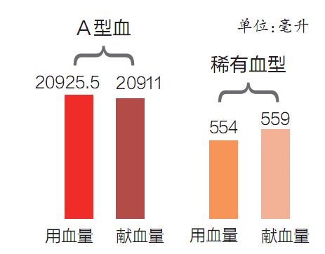 银川人口数量_前9月银川新生人口18383人(2)