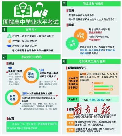 教育部公布高考改革两项重要配套政策 粤高中