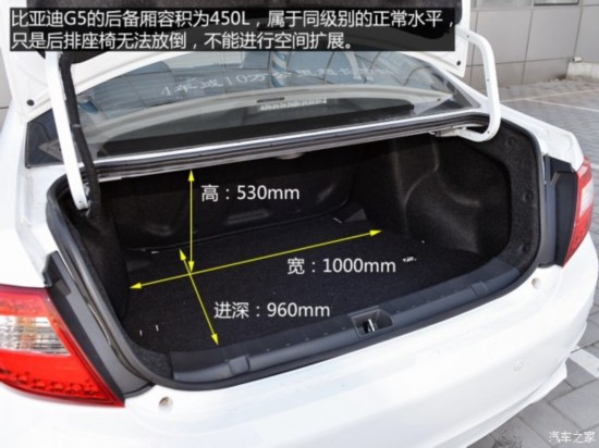 ǵ ǵG5 2014 1.5TID Զ콢