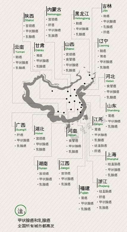 新版中国癌症地图发布 图解各种癌症及高发省份