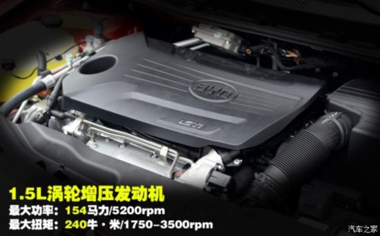 ǵ ǵG5 2014 1.5TID Զ콢