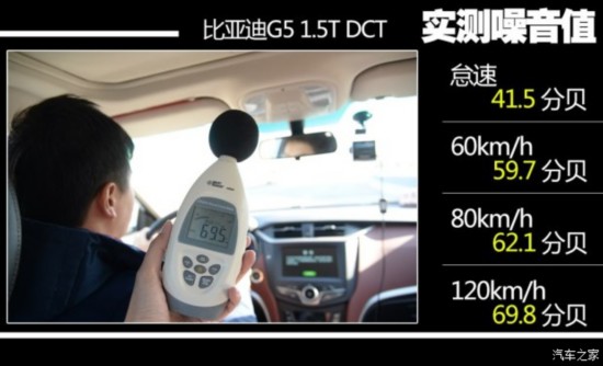 ǵ ǵG5 2014 1.5TID Զ콢