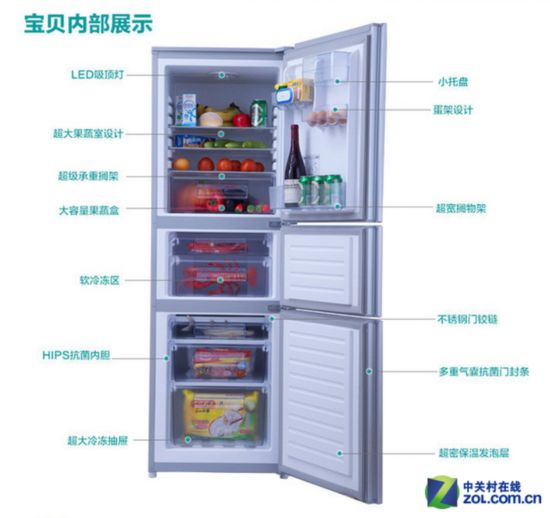 各种类型随意挑 不足4000元冰箱大搜罗【6】