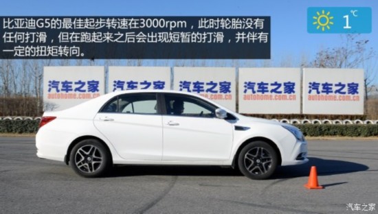 ǵ ǵG5 2014 1.5TID Զ콢