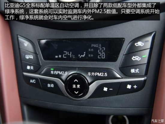 ǵ ǵG5 2014 1.5TID Զ콢