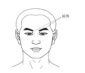 人体自带滴眼液:视疲劳按一按 眼睛不干涩