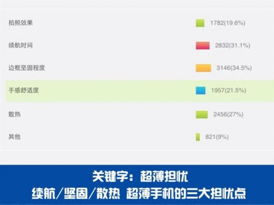 荣耀领衔新品爆发!一周手机要闻回顾