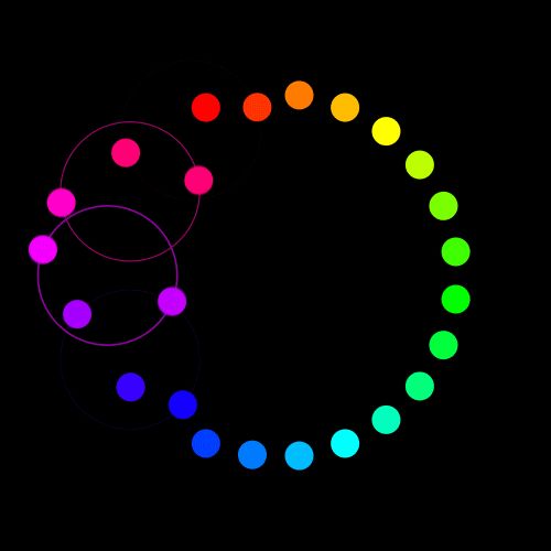 õɫ֡(Best color wheel)