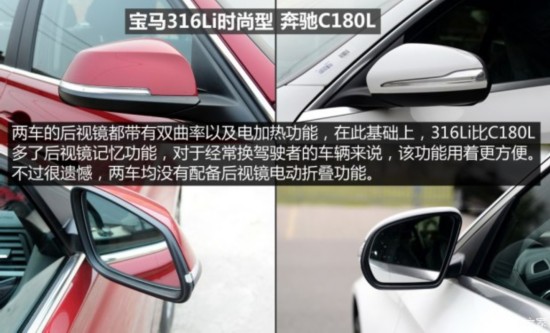  3ϵ 2015 316Li ʱ