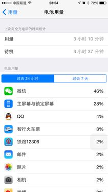 д MOTO Nexus 6 