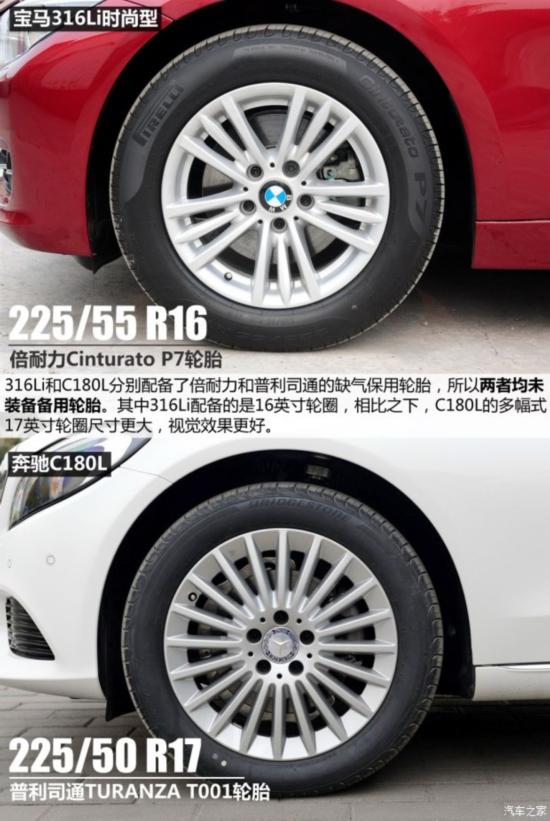  3ϵ 2015 316Li ʱ