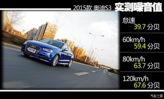 µ() µS3 2015 S3 2.0T Limousine
