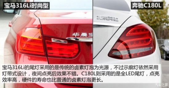  3ϵ 2015 316Li ʱ