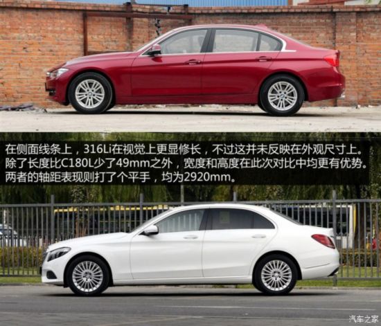 3ϵ 2015 316Li ʱ