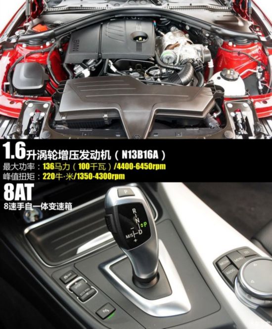  3ϵ 2015 316Li ʱ