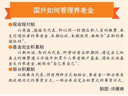 养老金并轨山东已完成摸底 意味著公务员涨工