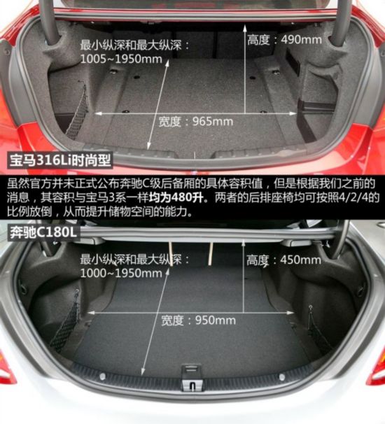  3ϵ 2015 316Li ʱ