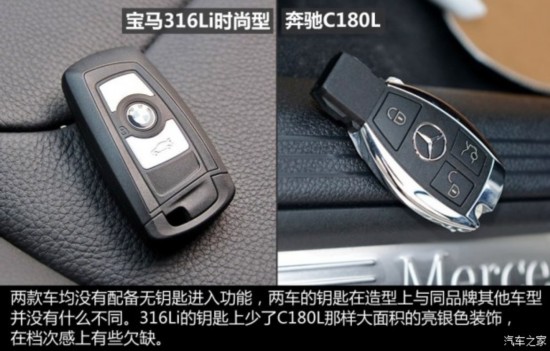  3ϵ 2015 316Li ʱ